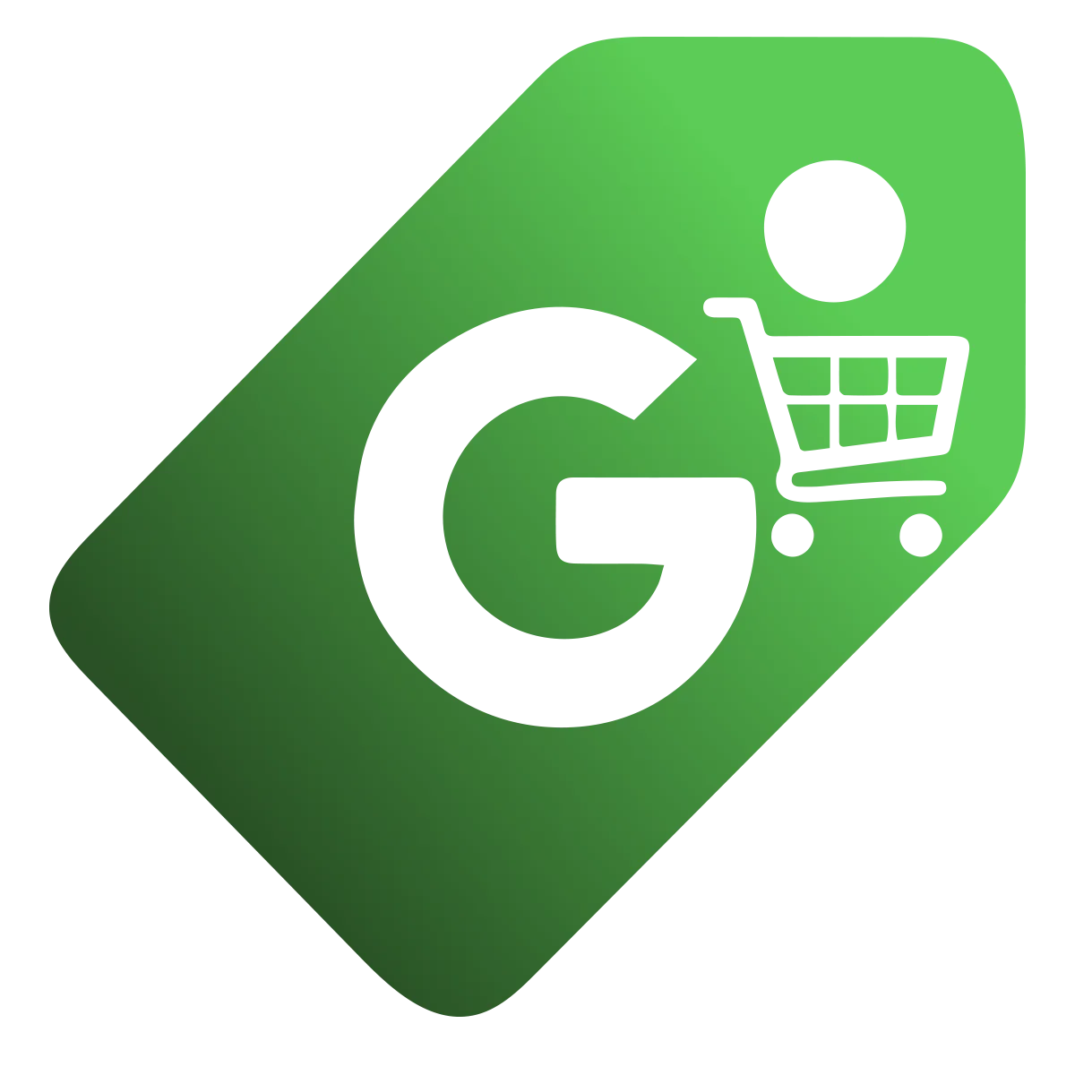 Google Shopping Ads
